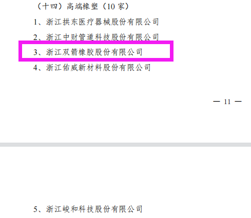 浙江省畝均效益領(lǐng)跑者 雙箭股份榜上有名！